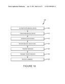 SYSTEM FOR MEDICAL DATA COLLECTION AND TRANSMISSION diagram and image