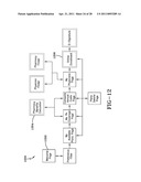 MEDICARE PHARMACY CALCULATOR II diagram and image