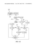 MEDICARE PHARMACY CALCULATOR II diagram and image