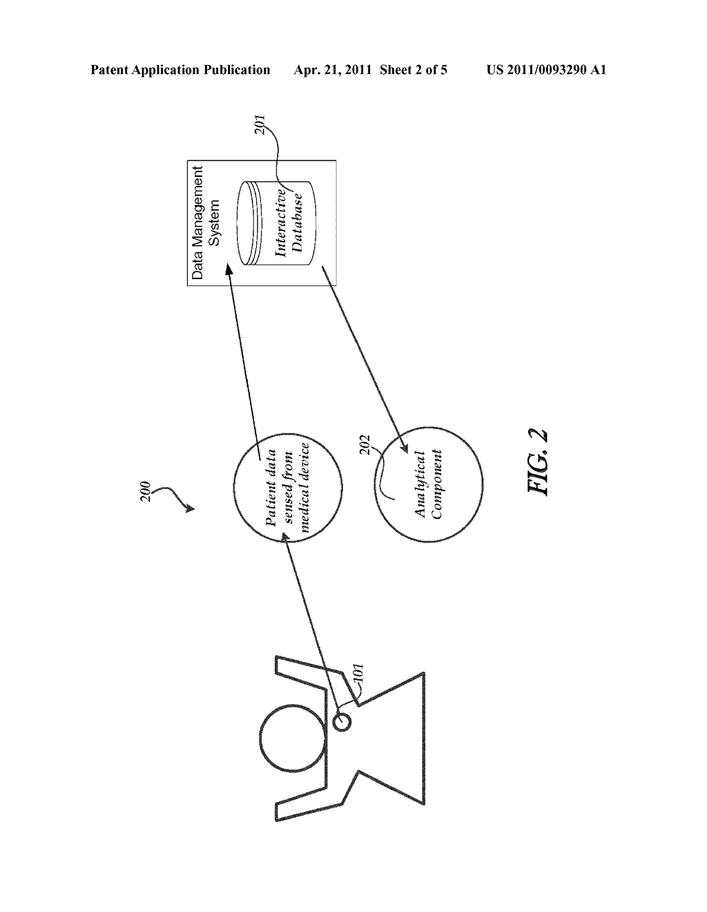 INFORMATION MANAGEMENT SYSTEM AND METHOD FOR AN IMPLANTABLE MEDICAL DEVICE - diagram, schematic, and image 03
