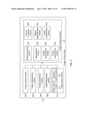 METHOD AND SYSTEM FOR PERFORMING CLINICAL DATA MINING diagram and image