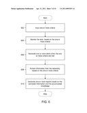 METHOD AND SYSTEM FOR PERFORMING CLINICAL DATA MINING diagram and image