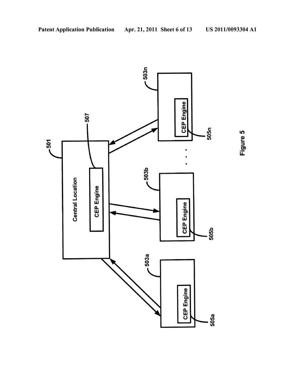 SYSTEMS AND METHODS FOR COMPLEX EVENT PROCESSING BASED ON A HIERARCHICAL ARRANGEMENT OF COMPLEX EVENT PROCESSING ENGINES - diagram, schematic, and image 07