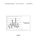 SYSTEMS AND METHODS FOR FUELING MANAGEMENT diagram and image