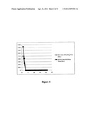 SYSTEMS AND METHODS FOR FUELING MANAGEMENT diagram and image