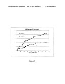 SYSTEMS AND METHODS FOR FUELING MANAGEMENT diagram and image