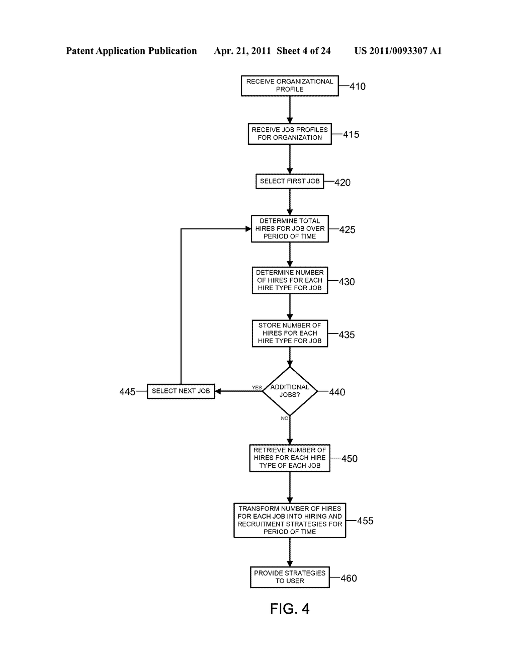 SYSTEM FOR PROVIDING A WORKFORCE PLANNING TOOL - diagram, schematic, and image 05