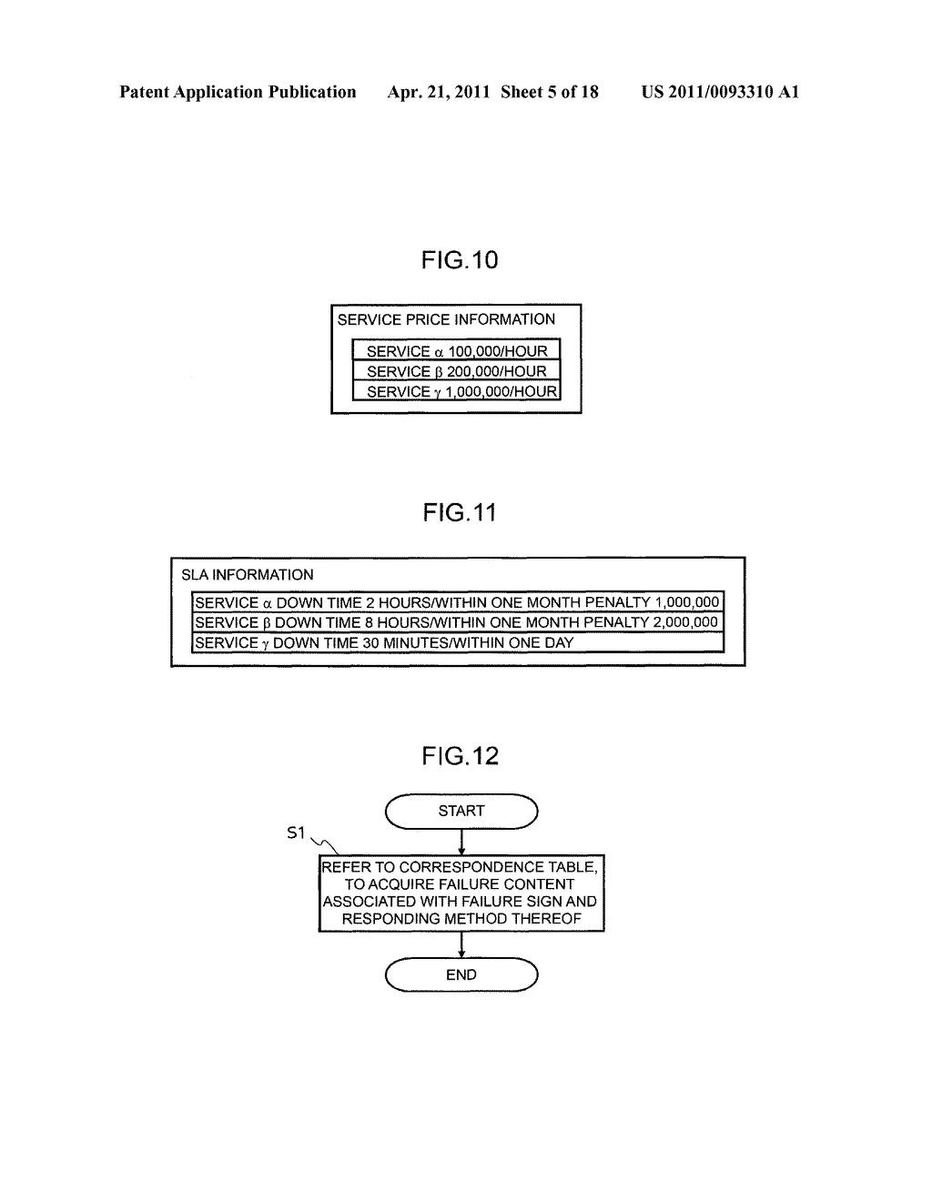 COMPUTER-READABLE, NON-TRANSITORY MEDIUM STORING A SYSTEM OPERATIONS MANAGEMENT SUPPORTING PROGRAM, SYSTEM OPERATIONS MANAGEMENT SUPPORTING METHOD, AND SYSTEM OPERATIONS MANAGEMENT SUPPORTING APPARATUS - diagram, schematic, and image 06