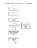 MODELING WHOLESALE PRICE SCHEDULES TO REDUCE DOUBLE MARGINALIZATION diagram and image