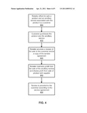 MODELING WHOLESALE PRICE SCHEDULES TO REDUCE DOUBLE MARGINALIZATION diagram and image