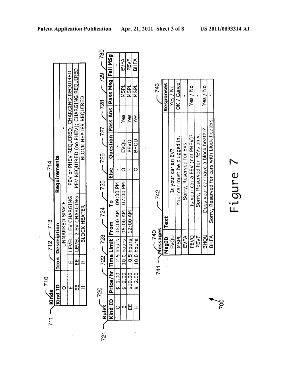 Method and apparatus for parking lot metering - diagram, schematic, and image 04