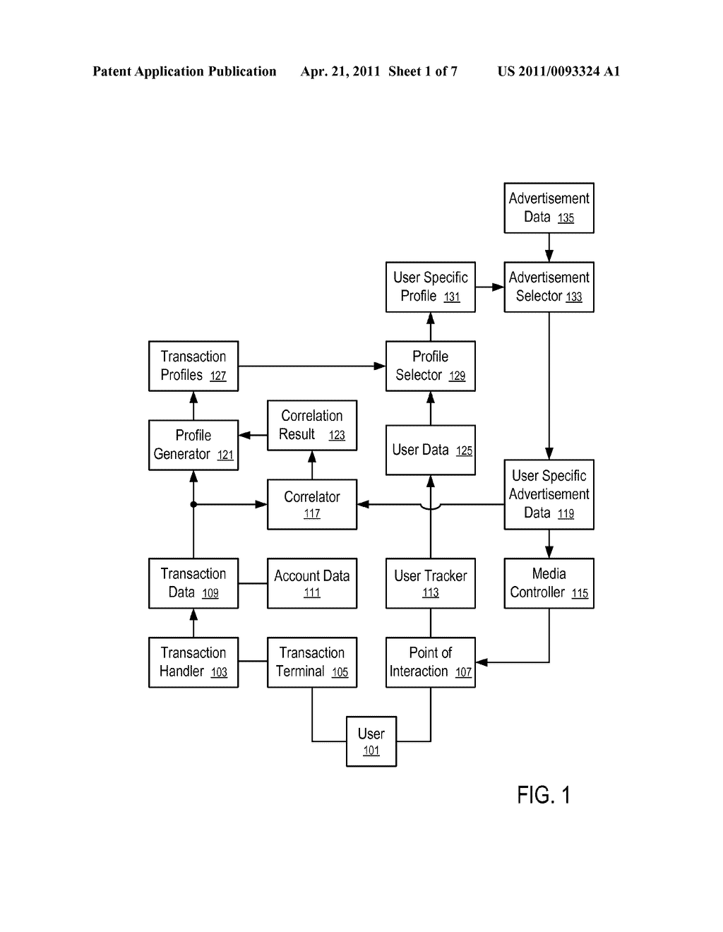 Systems and Methods to Provide Intelligent Analytics to Cardholders and Merchants - diagram, schematic, and image 02