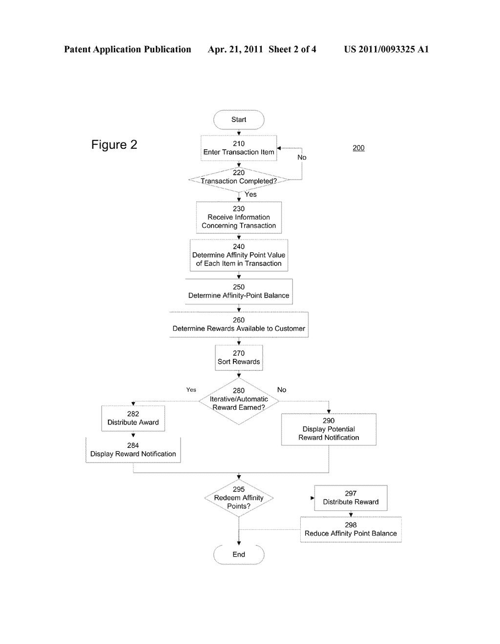 Automated Financial Institution Customer Reward Program - diagram, schematic, and image 03