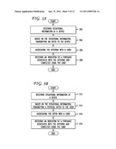 SYSTEM AND METHOD FOR OFFERING AND FULFILLING SITUATION-BASED, LOCATION SPECIFIC REWARDS AND OFFERS TO MOBILE-ORIENTED CONSUMERS diagram and image