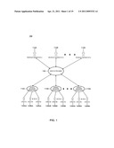 System for Separating Mobile Search Traffic From Web Search Traffic Using Keyword Separation diagram and image