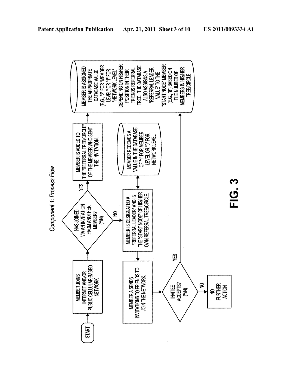 METHODS, DEVICES AND SYSTEMS FOR PROVIDING SUPERIOR ADVERTISING EFFICIENCY IN A NETWORK - diagram, schematic, and image 04