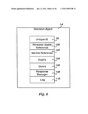 INTELLIGENT AGENTS FOR ELECTRONIC COMMERCE diagram and image