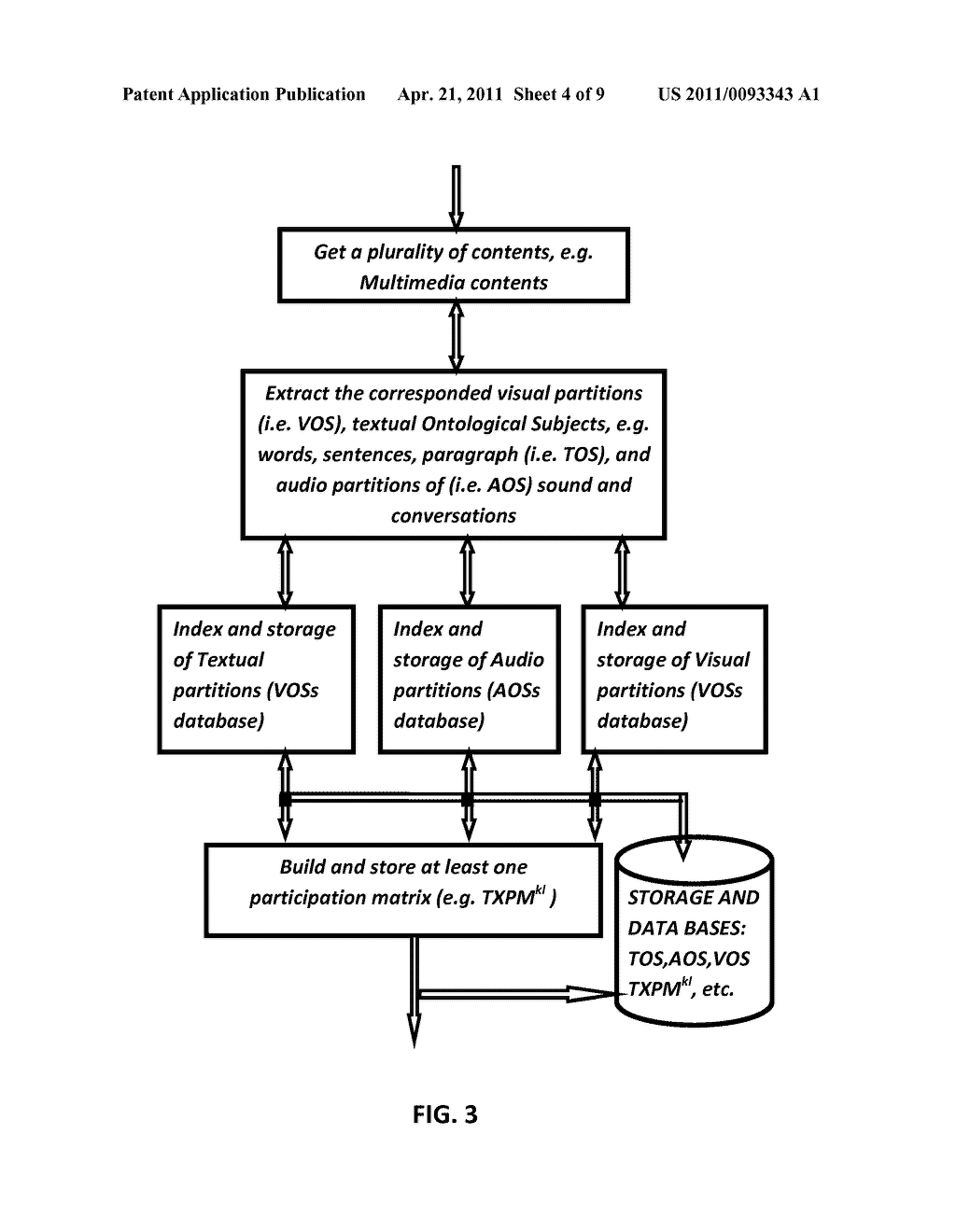 System and Method of Content Generation - diagram, schematic, and image 05