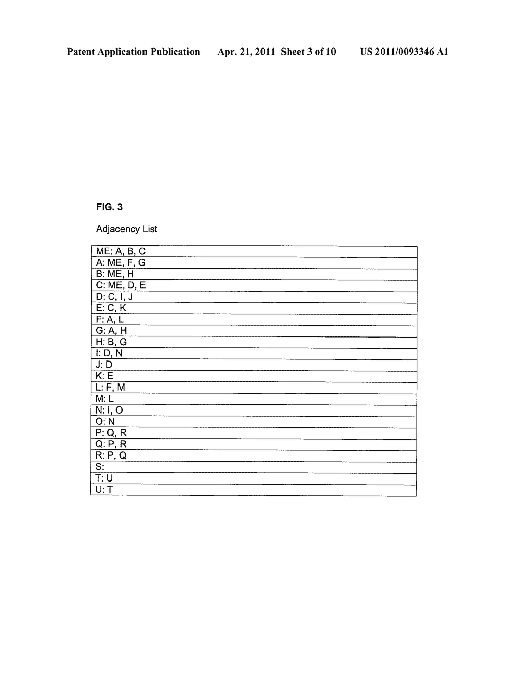 Ranking Seach Results Using Social-Networking Information - diagram, schematic, and image 04