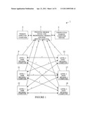 Financial broker social-professional website internet system diagram and image