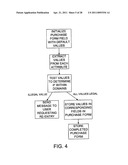 Electronic transactions based on deal forms diagram and image