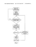 Electronic transactions based on deal forms diagram and image