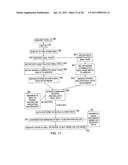 Electronic transactions based on deal forms diagram and image