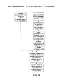 Electronic transactions based on deal forms diagram and image