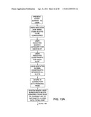 Electronic transactions based on deal forms diagram and image