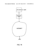 Electronic transactions based on deal forms diagram and image