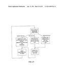 Electronic transactions based on deal forms diagram and image