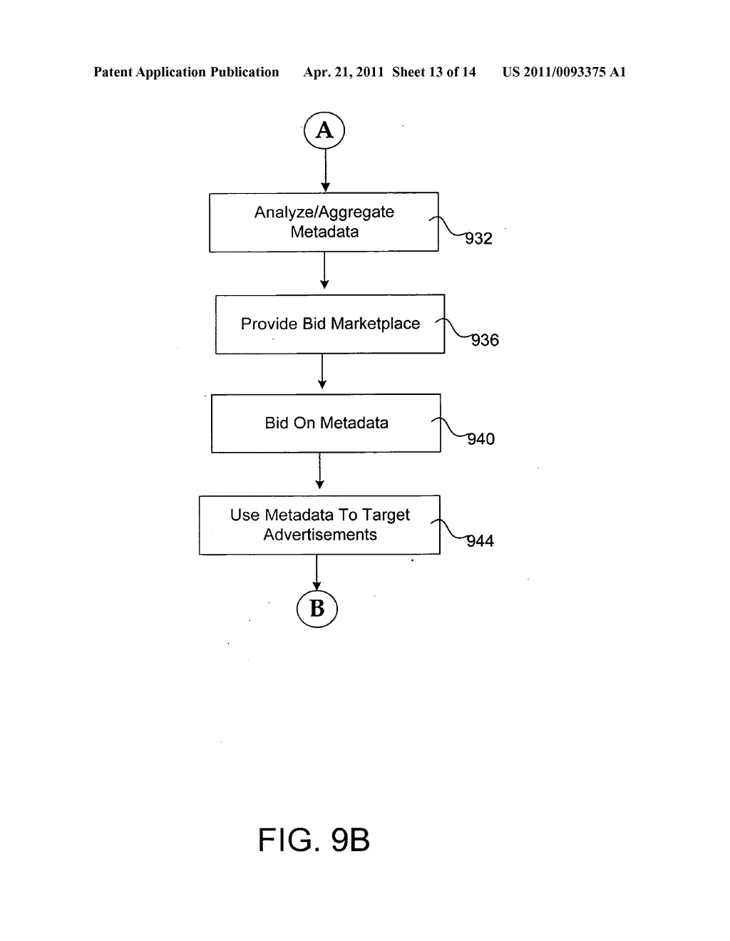 System and method for supporting a bidding procedure in an electronic network - diagram, schematic, and image 14