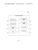 Combinatorial portfolio aggregations electronic trade diagram and image