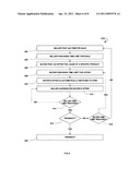 Combinatorial portfolio aggregations electronic trade diagram and image