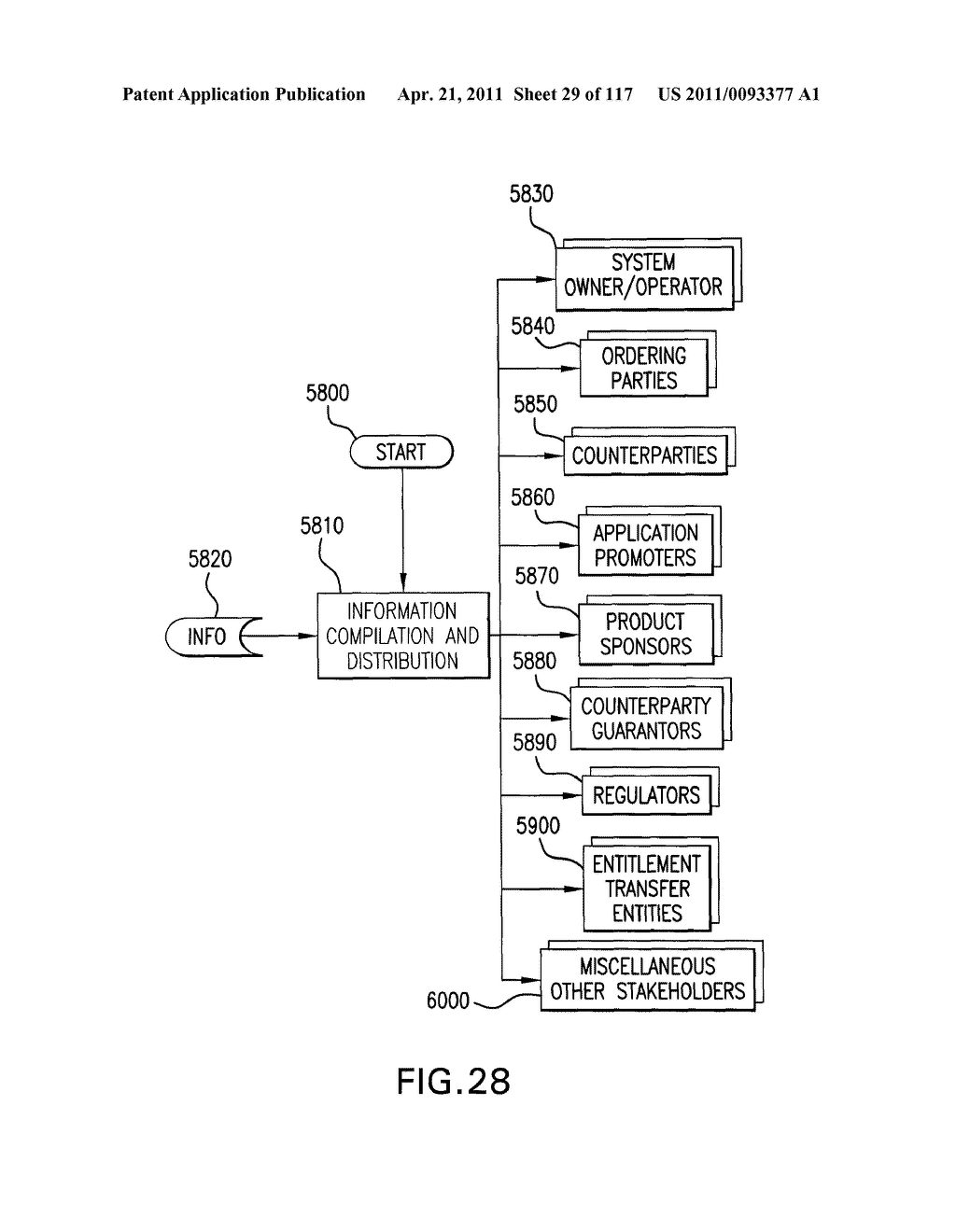 Systems and Computer Program Products for Exchanging an Obligation - diagram, schematic, and image 30