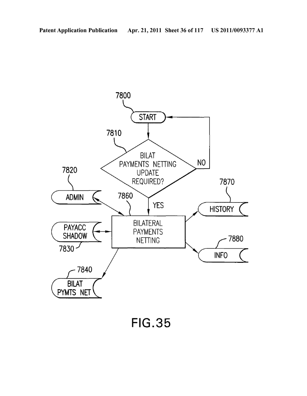 Systems and Computer Program Products for Exchanging an Obligation - diagram, schematic, and image 37