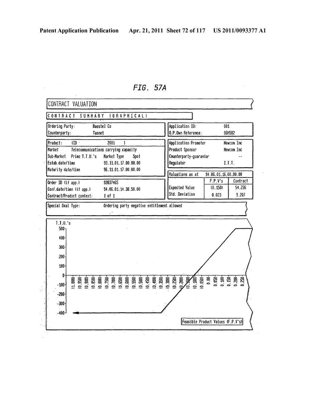 Systems and Computer Program Products for Exchanging an Obligation - diagram, schematic, and image 73