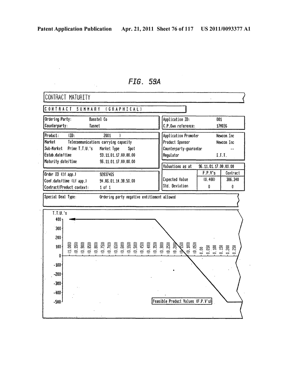 Systems and Computer Program Products for Exchanging an Obligation - diagram, schematic, and image 77