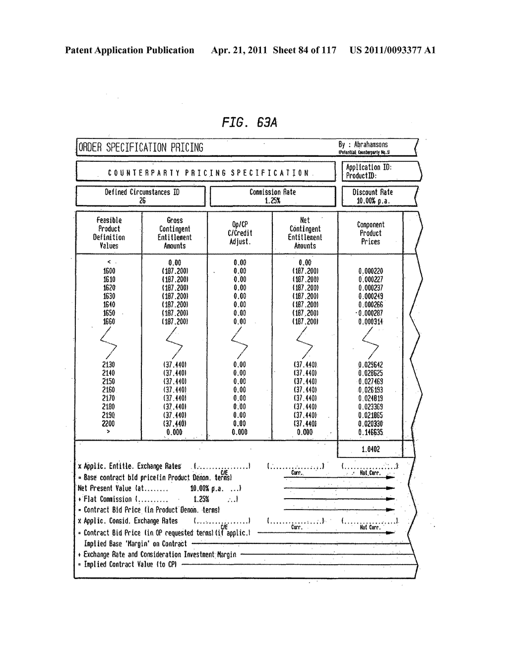 Systems and Computer Program Products for Exchanging an Obligation - diagram, schematic, and image 85