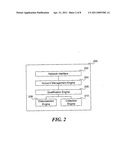 SYSTEM AND METHOD FOR FUNDING A PREPAID CARD ACCOUNT WITH A LOAN diagram and image