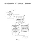 SYSTEM AND METHOD FOR FUNDING A PREPAID CARD ACCOUNT WITH A LOAN diagram and image