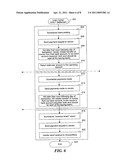 SYSTEM AND METHOD FOR FUNDING A PREPAID CARD ACCOUNT WITH A LOAN diagram and image