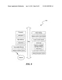 SYSTEM AND METHOD FOR FUNDING A PREPAID CARD ACCOUNT WITH A LOAN diagram and image