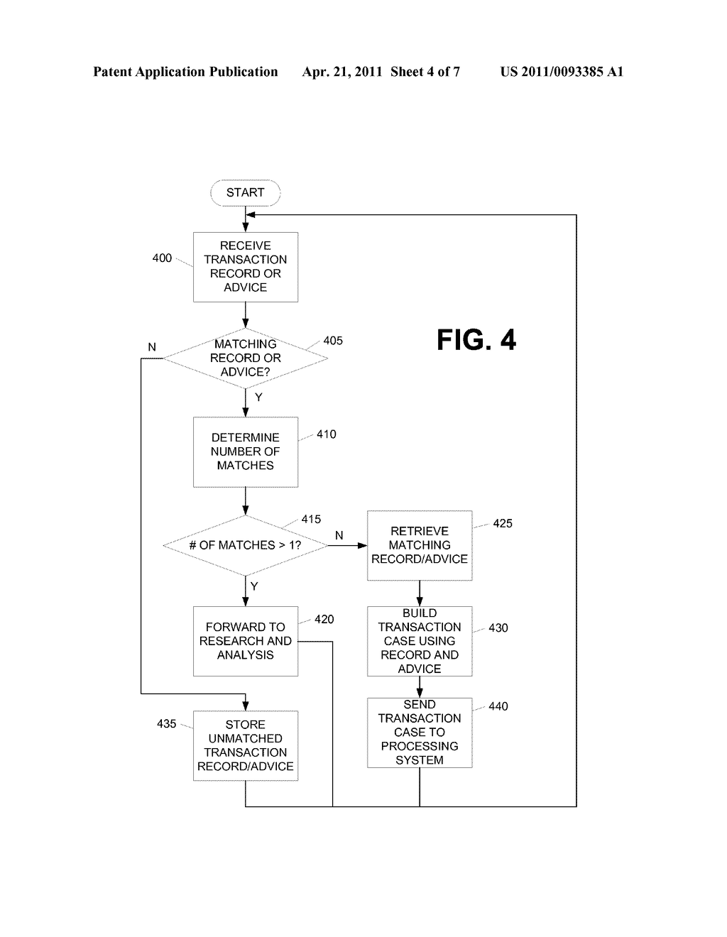 Customer Identification of Transactions and Financial Transaction Record Matching - diagram, schematic, and image 05