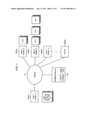 SYSTEM AND METHOD FOR SWAPPING OF TANGIBLE ITEMS diagram and image