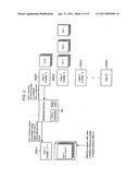 SYSTEM AND METHOD FOR SWAPPING OF TANGIBLE ITEMS diagram and image