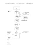 SYSTEM AND METHOD FOR SWAPPING OF TANGIBLE ITEMS diagram and image