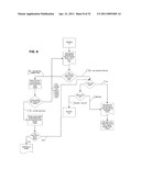 SYSTEM AND METHOD FOR SWAPPING OF TANGIBLE ITEMS diagram and image