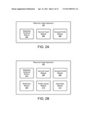 Apparatus, System, and Method for Defining Normal and Expected Usage of a Computing Resource diagram and image