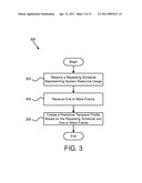 Apparatus, System, and Method for Defining Normal and Expected Usage of a Computing Resource diagram and image